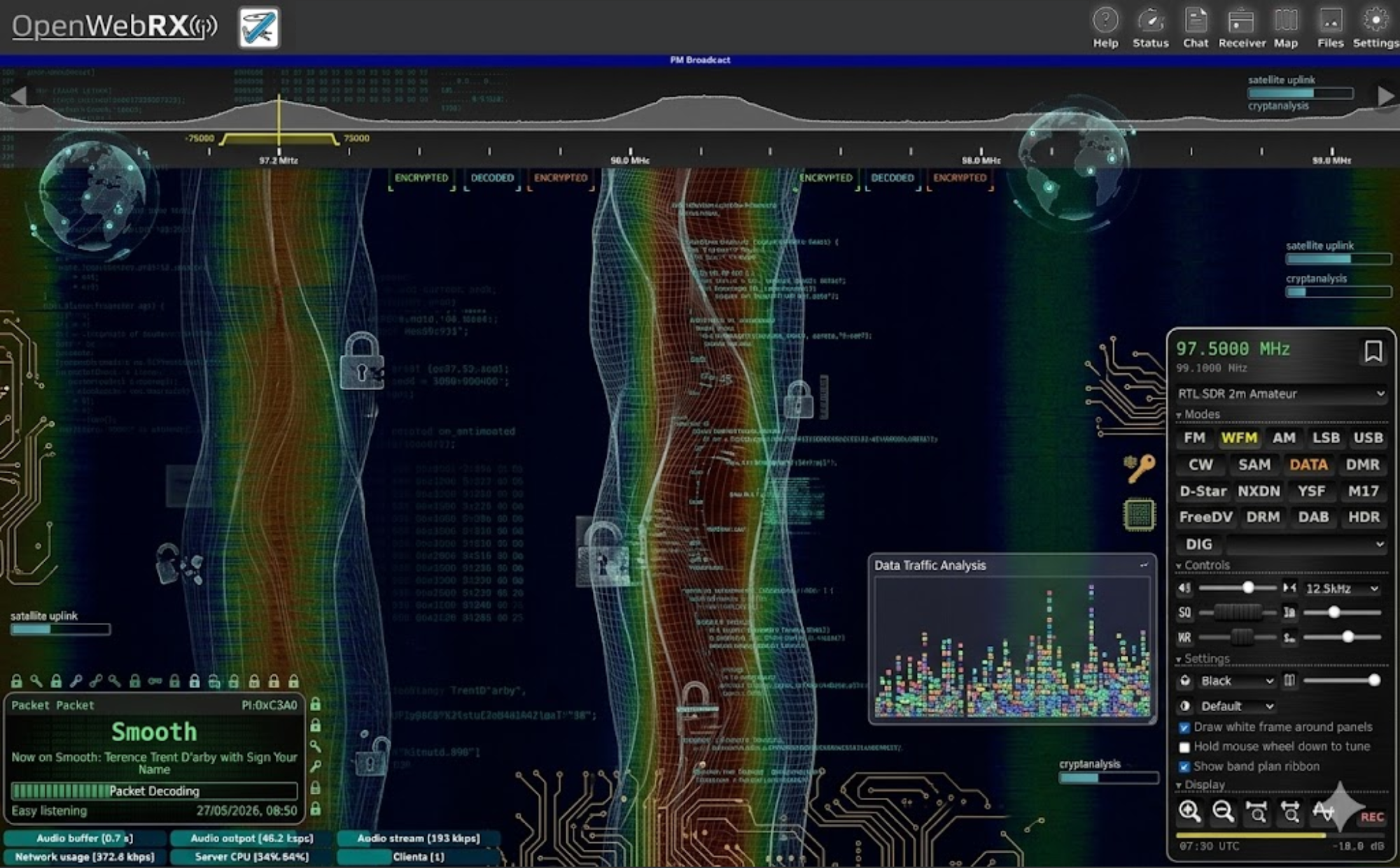 Software Defined Radio